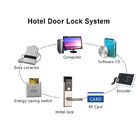 Kartu Elektronik RFID Geser Kunci Pintu Perangkat Lunak Manajemen Temic Hotel