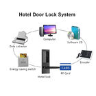 M1 Password Door Locks 300mm Automatic Door Lock Untuk Apartemen