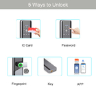 Aluminium Alloy TTlock Tuya WiFi Digital Fingerprint Smart Door Lock dengan Kunci Kartu Kata Sandi