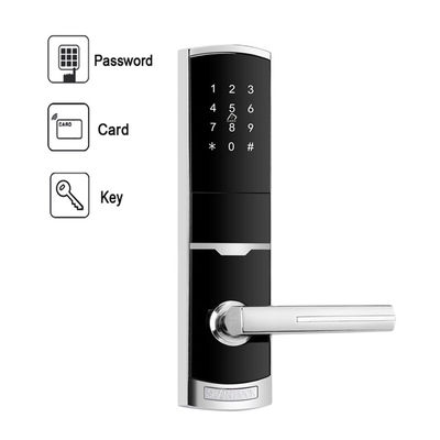 Kunci Kata Sandi Logam Seng Kunci Pintu Cerdas Elektronik Dengan Aplikasi TTlock Tuya