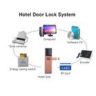 Elektronik Smart Hotel Lock Harga Pabrik Sistem Kunci Pintu Akses Kartu hotel