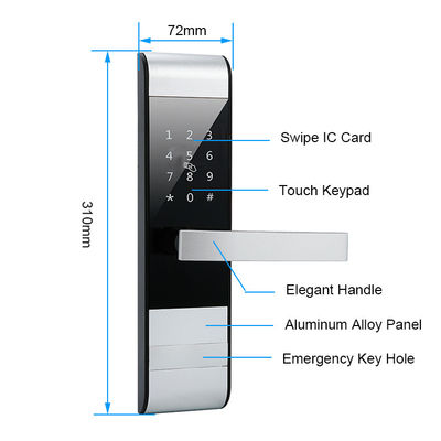 4 in 1 Password TTlock App Card Smart Keypad Door Lock untuk Apartemen Hotel Kantor