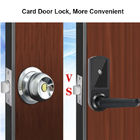 Smart Deadbolt RFID Key Card Kunci Pintu Keamanan Mortise Kunci Pintu untuk Rumah Apartemen Hotel