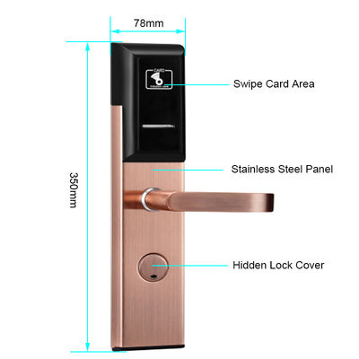 Sistem Perangkat Lunak Manajemen Gratis Kunci Elektronik Hotel dengan Garansi 2 Tahun