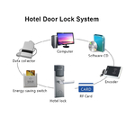 Kunci Kartu Kunci Elektronik RFID DC6V FCC Stainless Steel Untuk Kamar Hotel